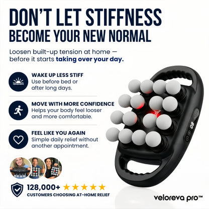 Revonix Pro™ Relief Device