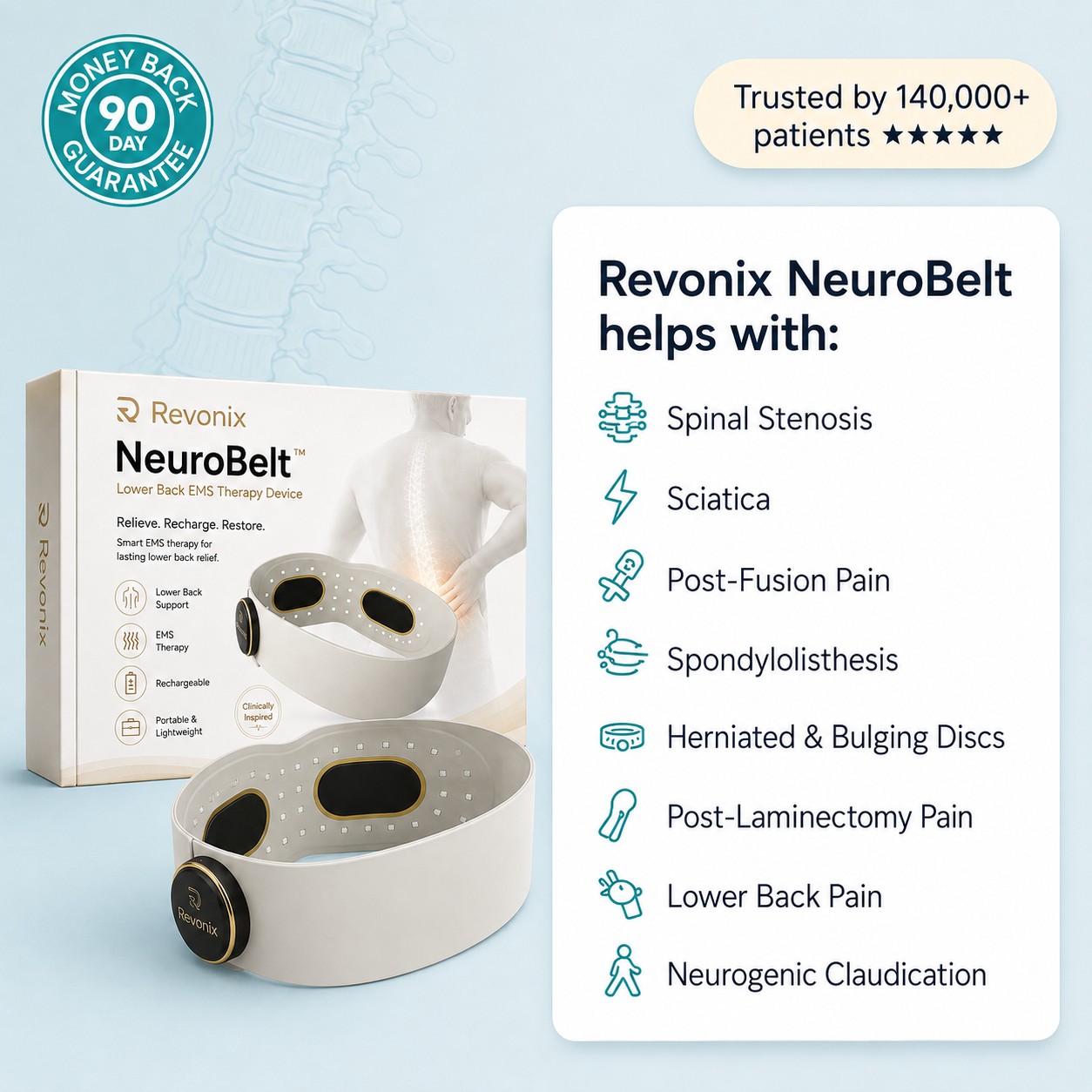 Revonix NeuroBelt™ — Advanced EMS Correction System