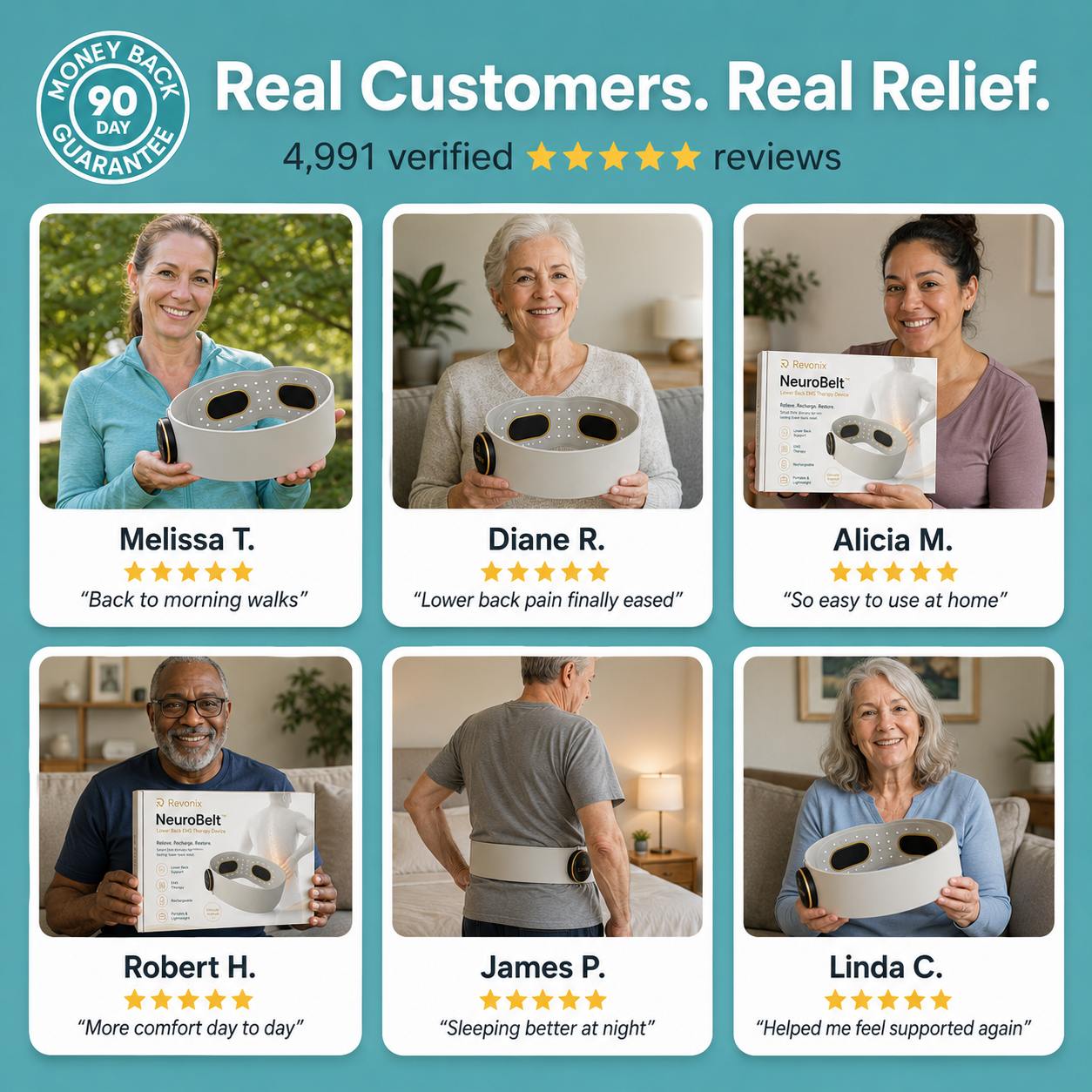 Revonix NeuroBelt™ — Advanced EMS Correction System